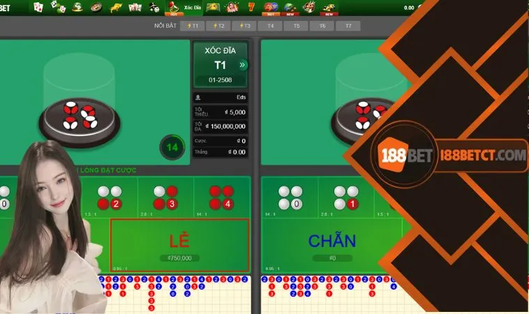 Anh em nên nắm chắc bảng trả thưởng của Xóc Đĩa để chủ động khi chơi Anh em nên nắm chắc bảng trả thưởng của Xóc Đĩa để chủ động khi chơi